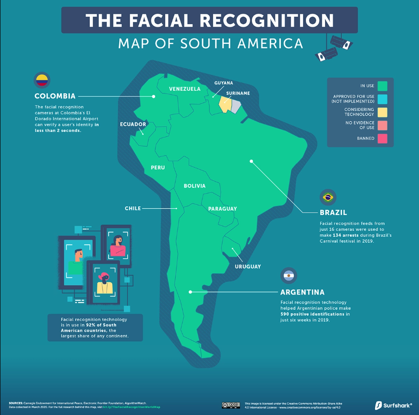 mapa da tecnologia de reconhecimento facial na america